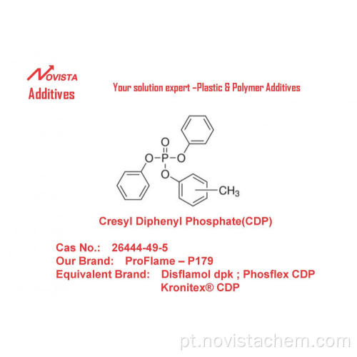 CDP retardador de chama (fosfato de cresil difenila)